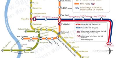 Stacja metra i KOLEI miejskiej Bangkok mapa