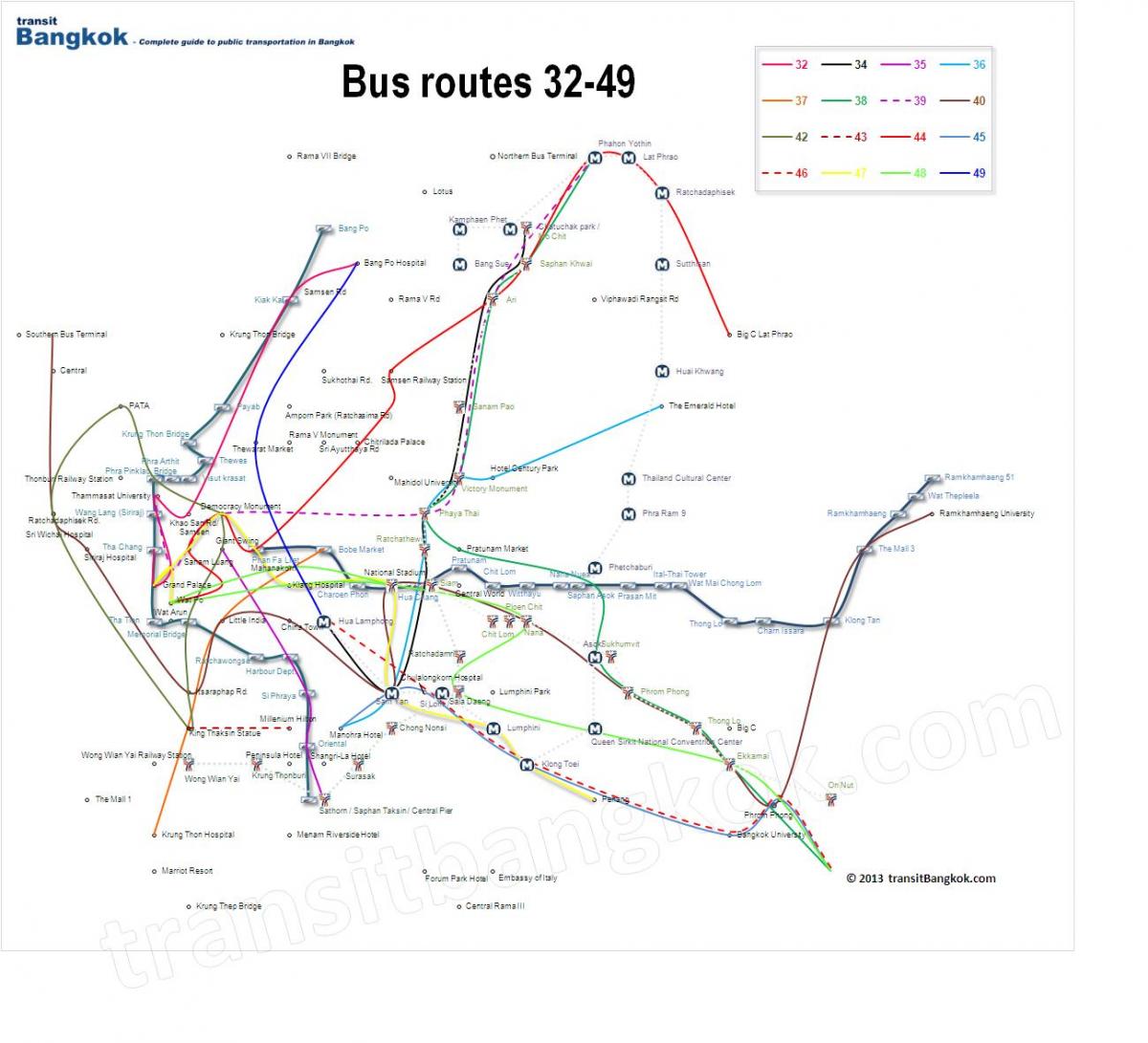 mapa linii autobusowych Bangkok