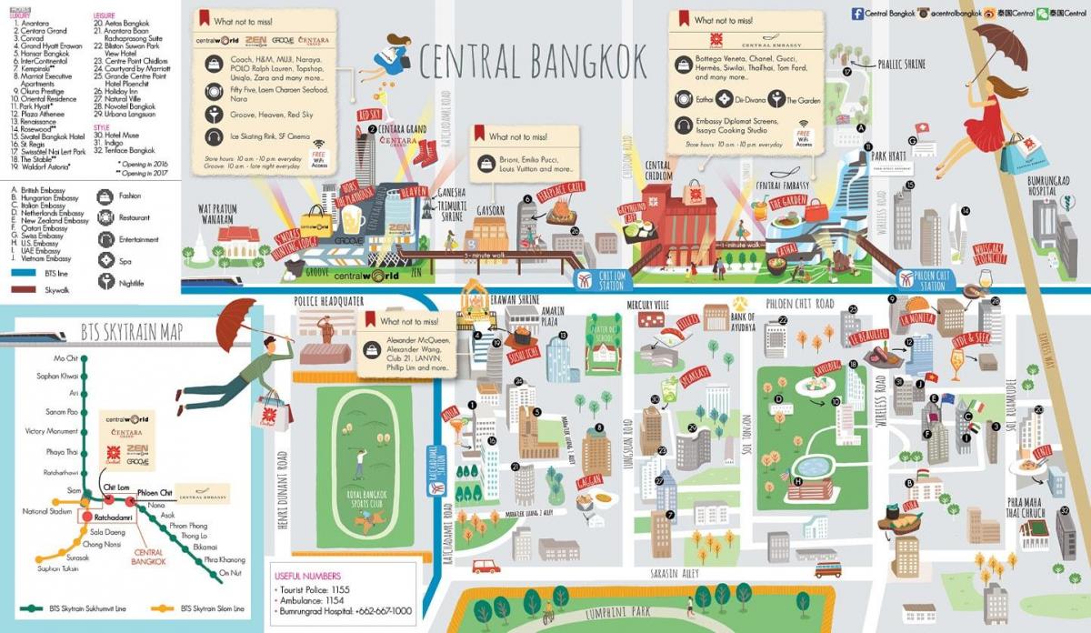 centrum handlowe w Bangkoku na mapie