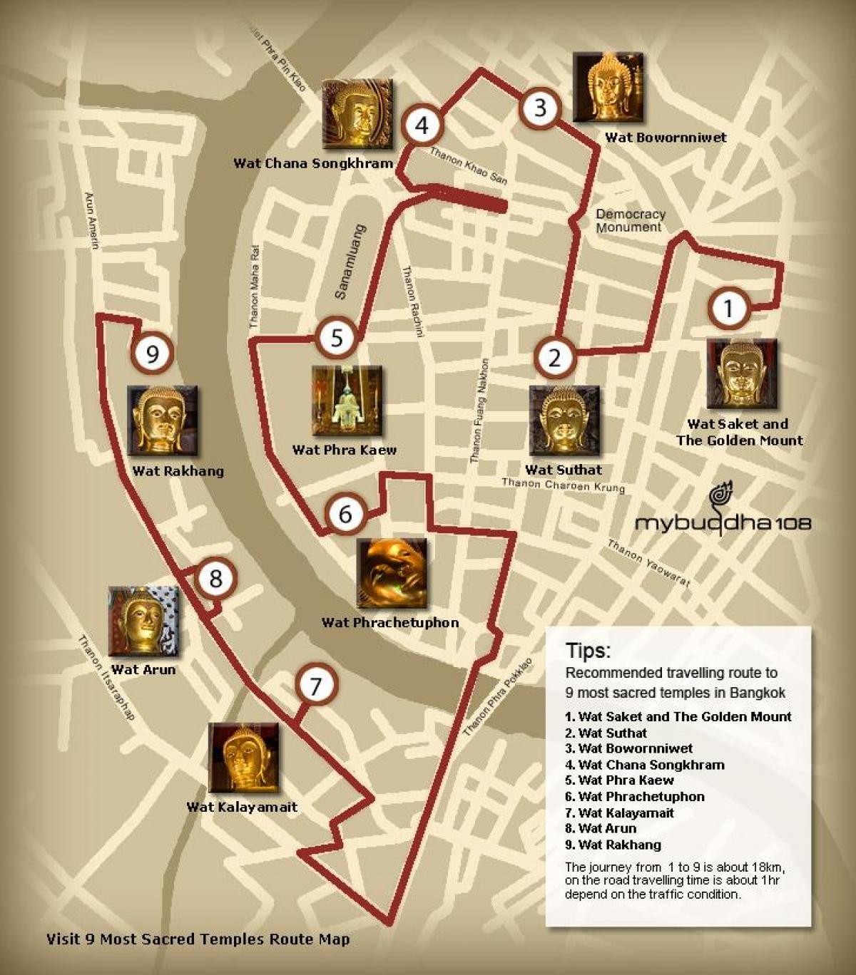 mapa Bangkoku świątynia tour